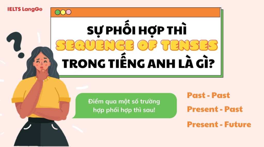 Sự Phối Hợp Thì Trong Tiếng Anh: Chìa Khóa Để Giao Tiếp Hiệu Quả