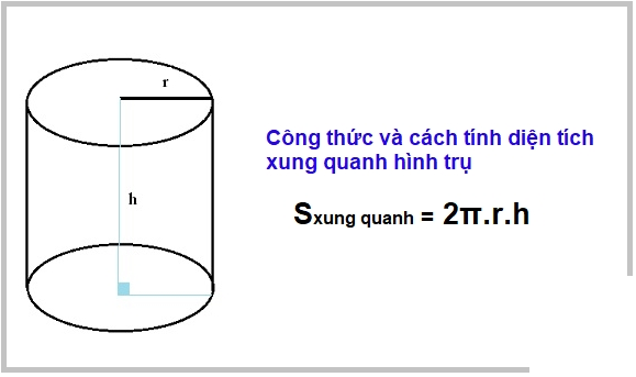 Công Thức Tính Diện Tích Xung Quanh của Hình Trụ Tròn