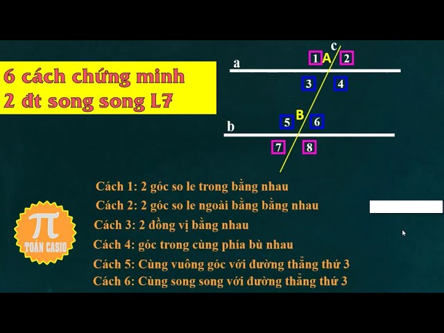 Cách chứng minh hai đường thẳng song song lớp 7